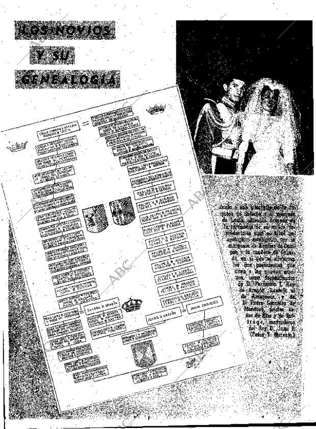 ABC MADRID 18-04-1961 página 8