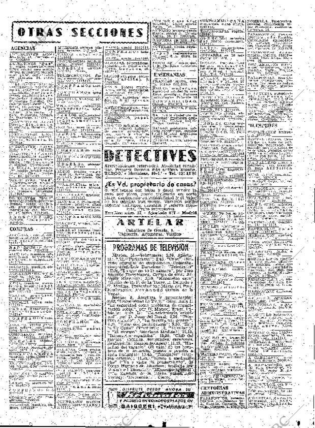 ABC MADRID 18-04-1961 página 85