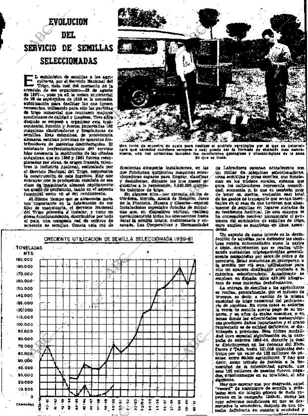 ABC SEVILLA 18-04-1961 página 21