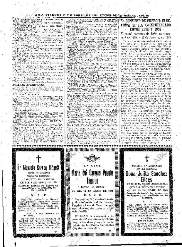 ABC MADRID 21-04-1961 página 80