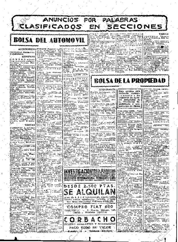ABC MADRID 21-04-1961 página 81
