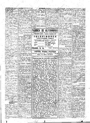 ABC MADRID 21-04-1961 página 82