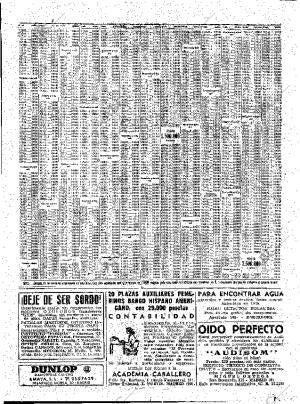 ABC MADRID 06-05-1961 página 66