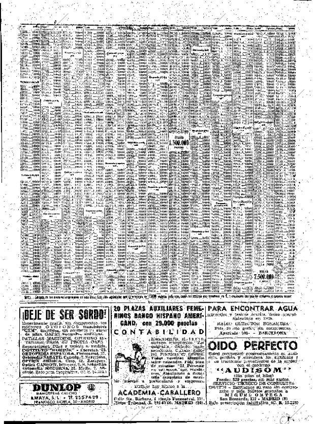 ABC MADRID 06-05-1961 página 66
