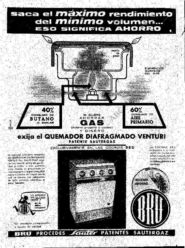 ABC MADRID 13-05-1961 página 27