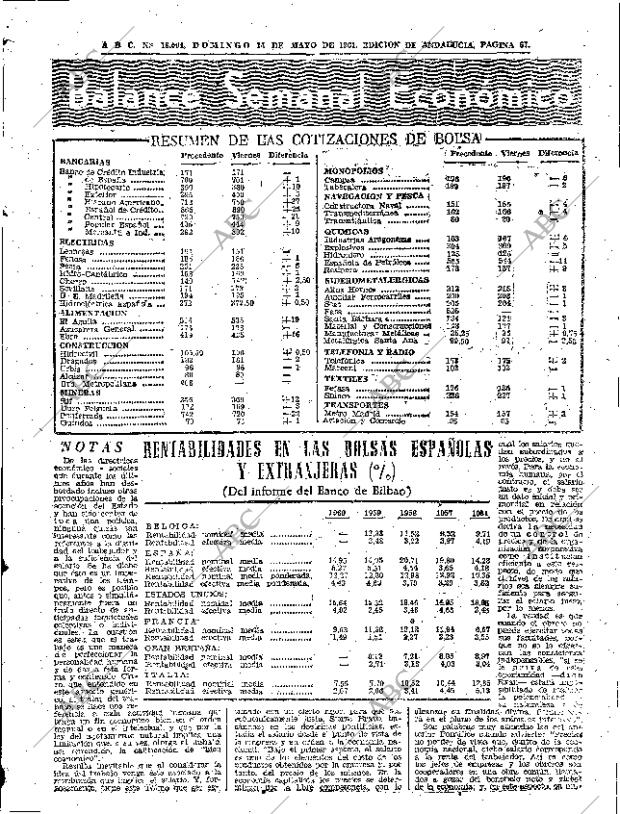 ABC SEVILLA 14-05-1961 página 67