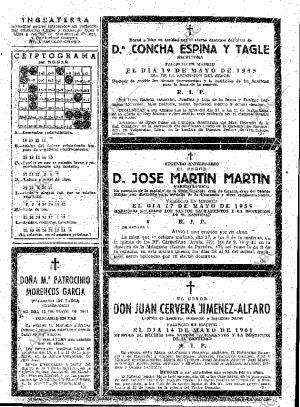 ABC MADRID 16-05-1961 página 77