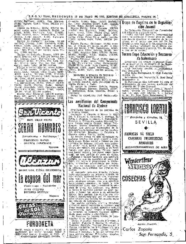 ABC SEVILLA 17-05-1961 página 38