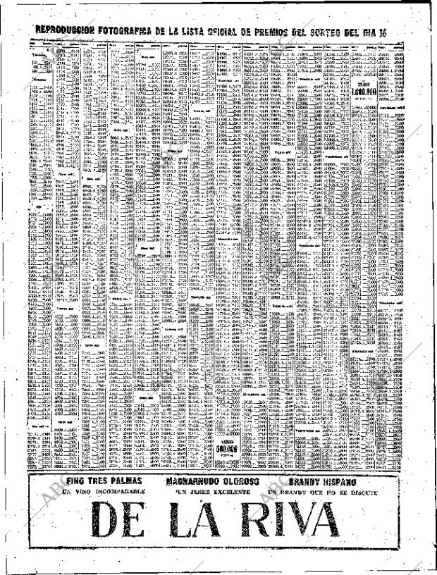 ABC SEVILLA 17-05-1961 página 42