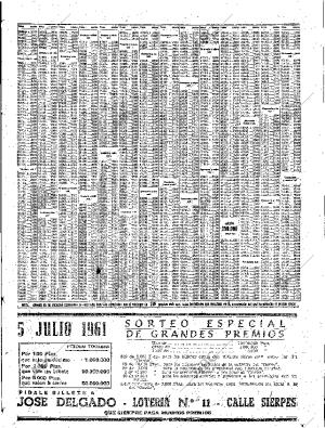 ABC SEVILLA 17-05-1961 página 43