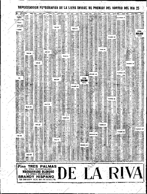 ABC SEVILLA 26-05-1961 página 48