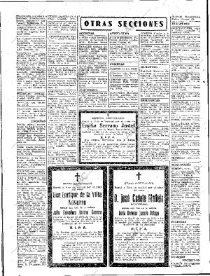 ABC SEVILLA 28-05-1961 página 80