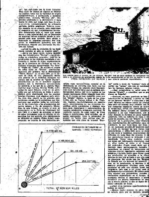 ABC SEVILLA 31-05-1961 página 23