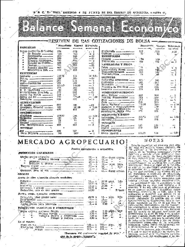 ABC SEVILLA 04-06-1961 página 67