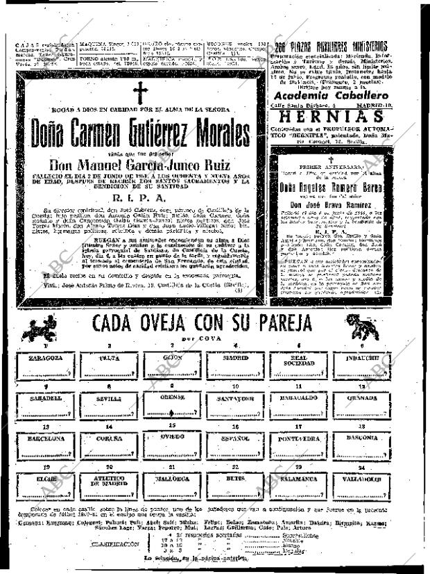 ABC SEVILLA 04-06-1961 página 77