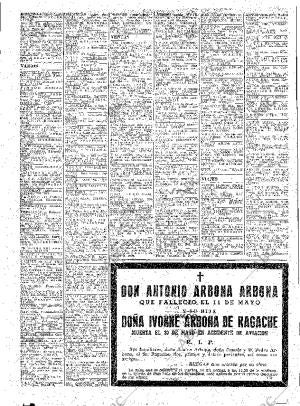 ABC MADRID 11-06-1961 página 123