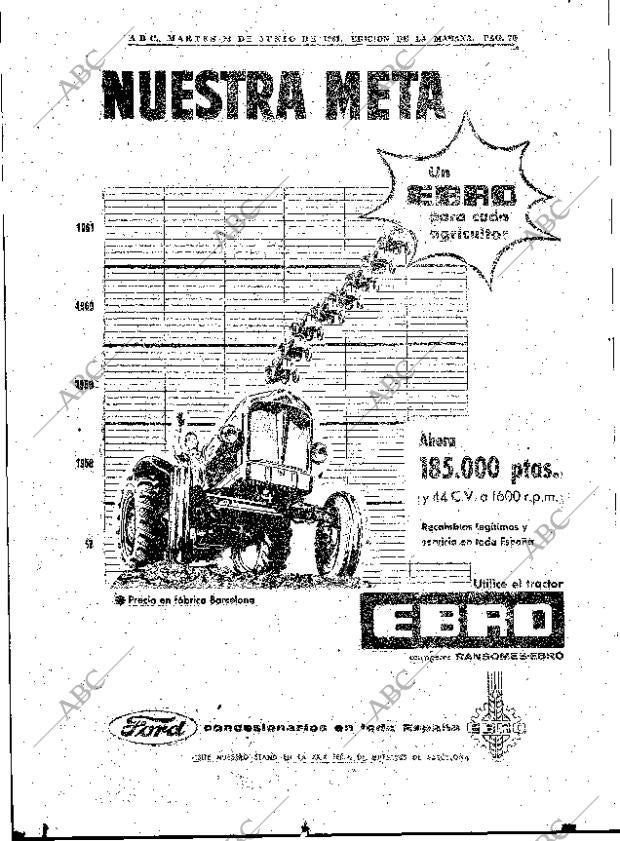 ABC MADRID 13-06-1961 página 70