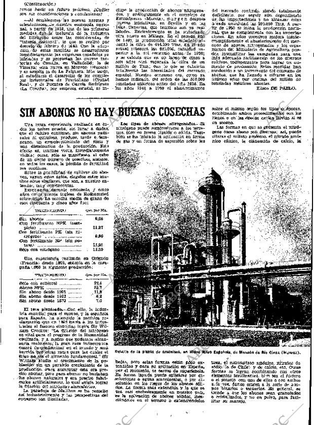 ABC MADRID 16-06-1961 página 45