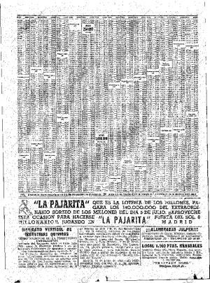 ABC MADRID 16-06-1961 página 83