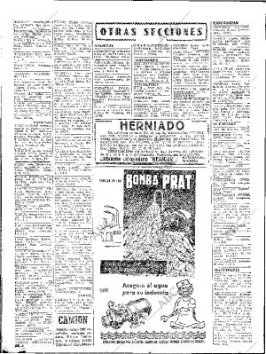 ABC SEVILLA 20-06-1961 página 40