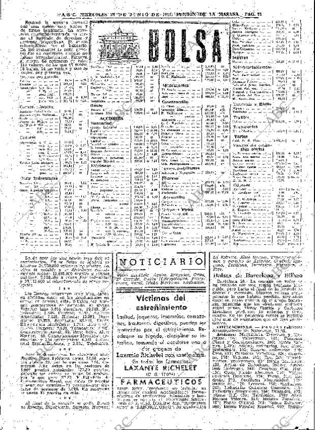 ABC MADRID 21-06-1961 página 75