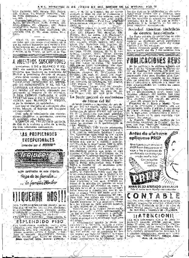 ABC MADRID 21-06-1961 página 76