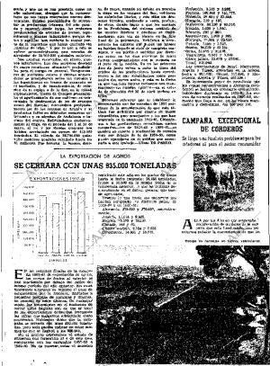 ABC MADRID 23-06-1961 página 39