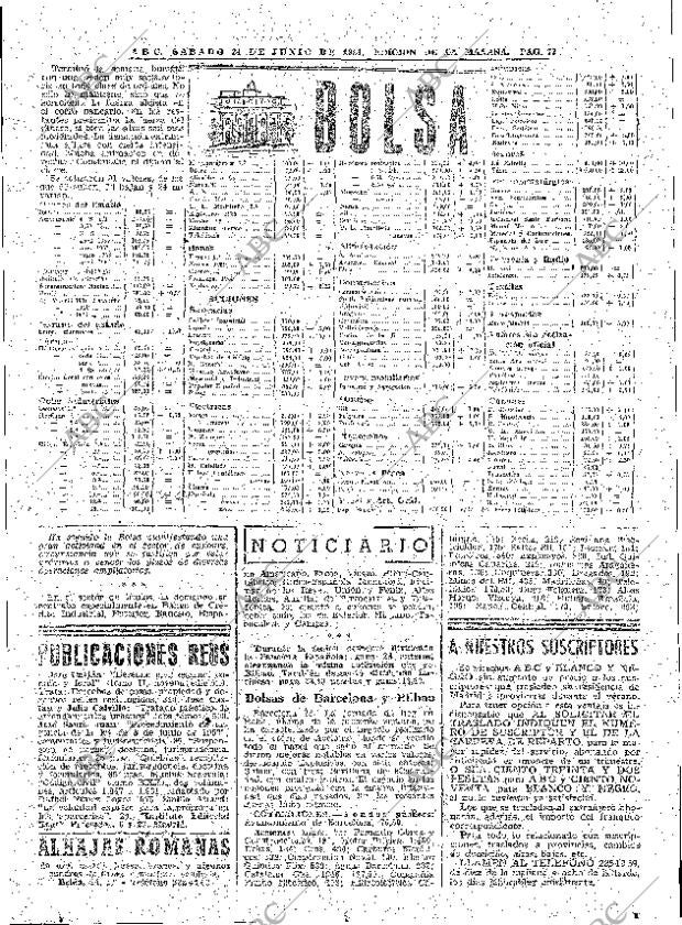 ABC MADRID 24-06-1961 página 77