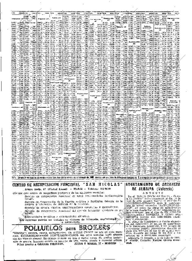 ABC MADRID 06-08-1961 página 58