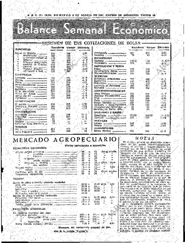 ABC SEVILLA 06-08-1961 página 43