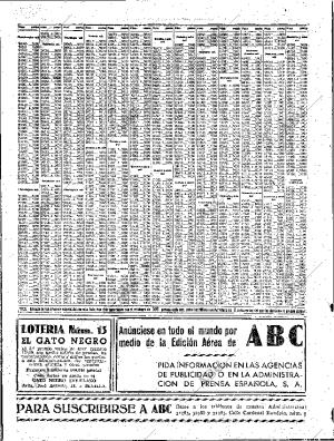 ABC SEVILLA 06-08-1961 página 50