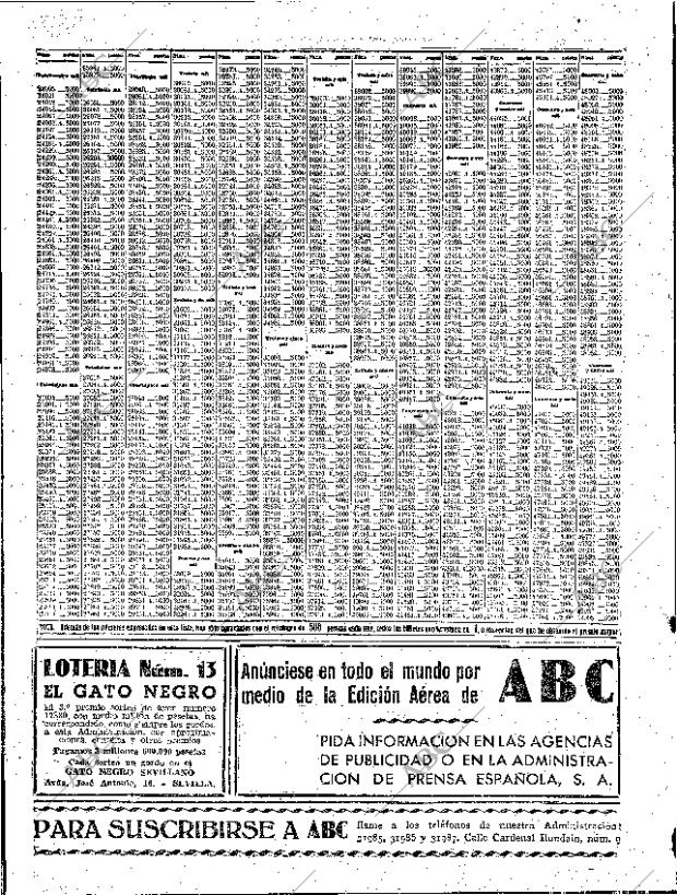 ABC SEVILLA 06-08-1961 página 50