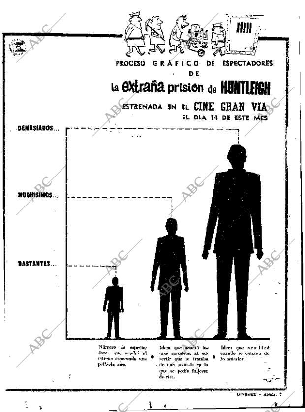 ABC MADRID 27-08-1961 página 43