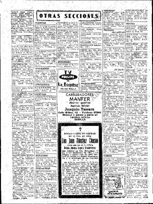 ABC SEVILLA 16-09-1961 página 40