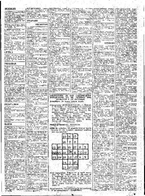 ABC MADRID 10-10-1961 página 71