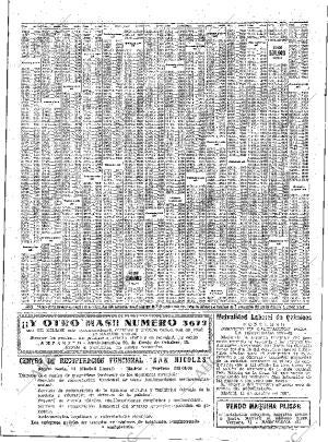 ABC MADRID 15-10-1961 página 112