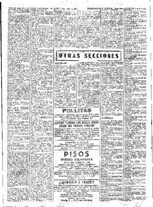 ABC MADRID 15-10-1961 página 115