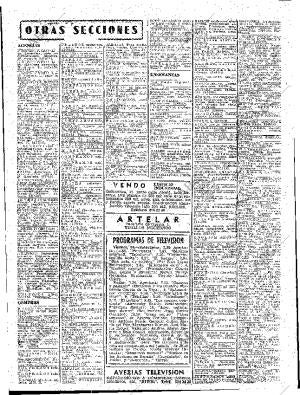 ABC MADRID 20-10-1961 página 82