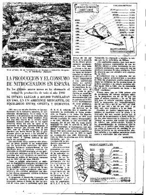 ABC MADRID 03-11-1961 página 21