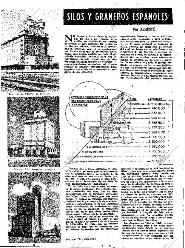 ABC MADRID 17-11-1961 página 43
