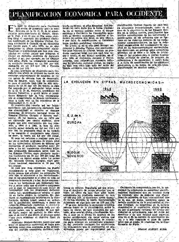 ABC MADRID 03-12-1961 página 43