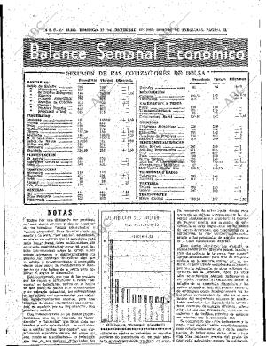 ABC SEVILLA 17-12-1961 página 83