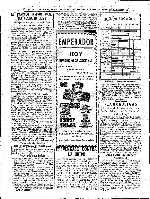 ABC SEVILLA 27-12-1961 página 46