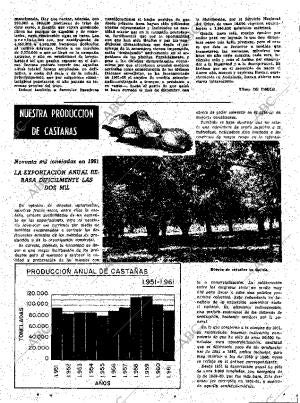 ABC MADRID 05-01-1962 página 41