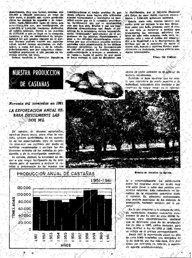 ABC MADRID 05-01-1962 página 41