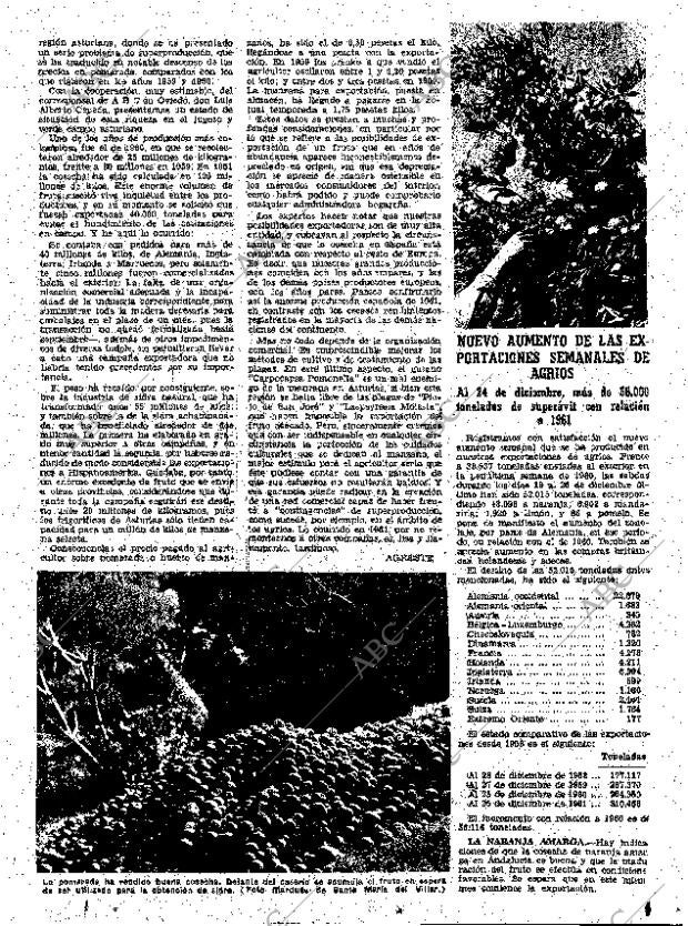 ABC MADRID 05-01-1962 página 45