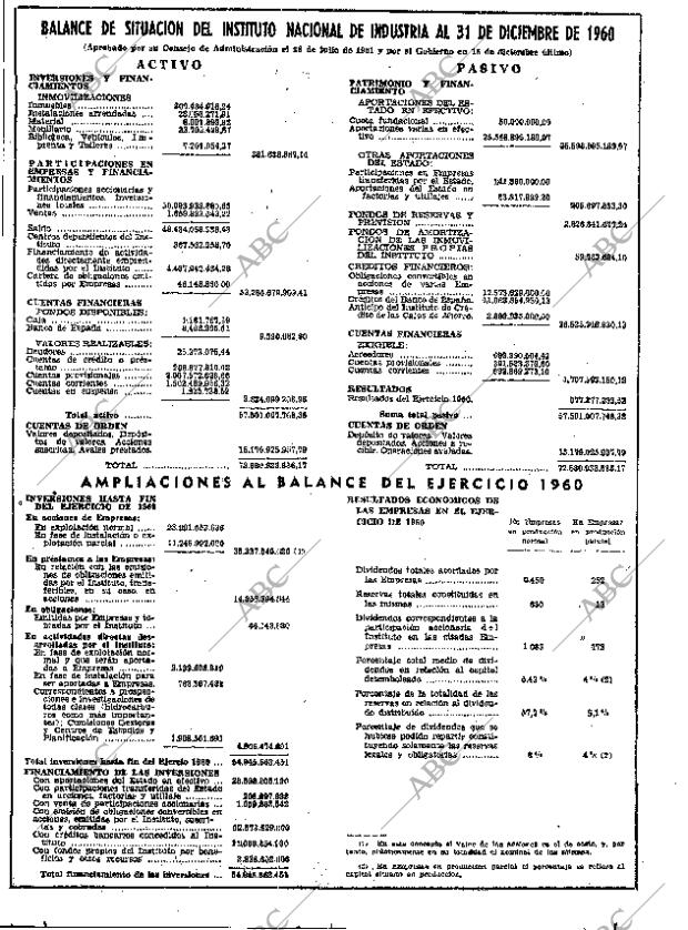 ABC MADRID 20-01-1962 página 16