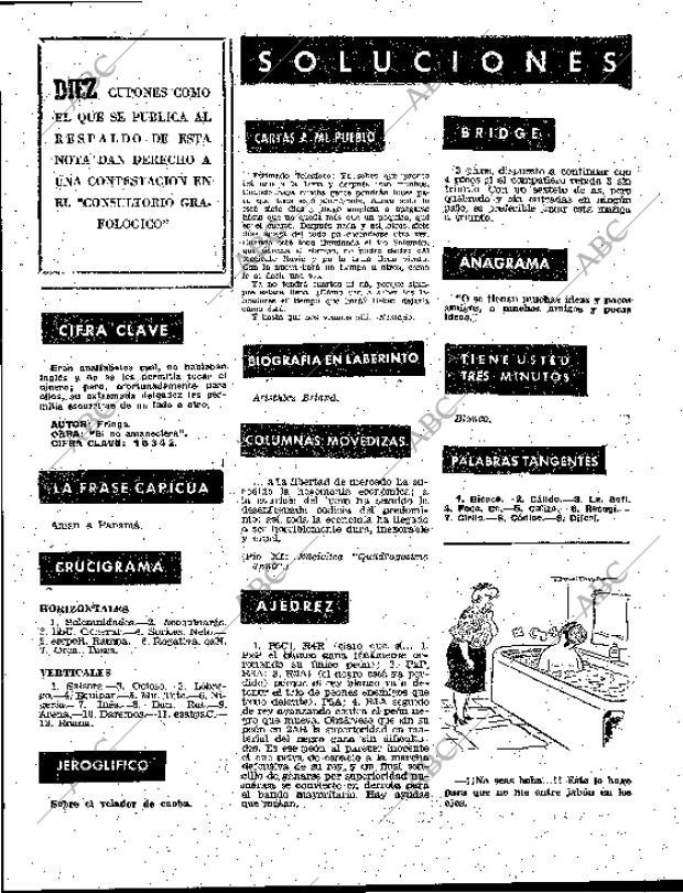 BLANCO Y NEGRO MADRID 20-01-1962 página 116