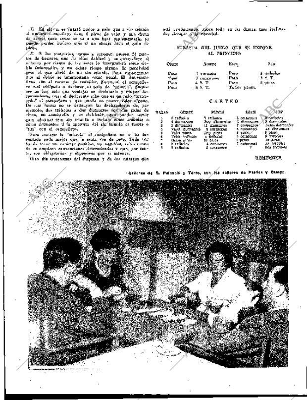 BLANCO Y NEGRO MADRID 20-01-1962 página 95