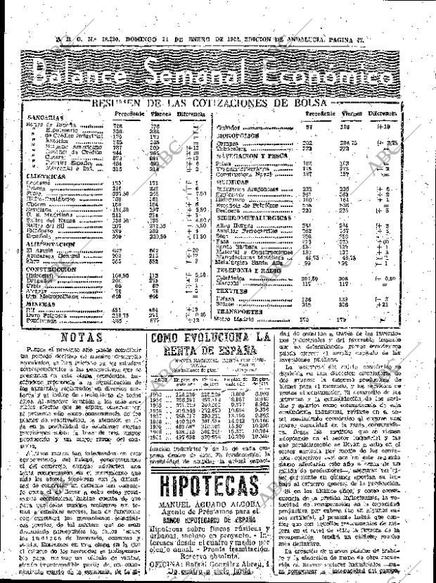 ABC SEVILLA 21-01-1962 página 47